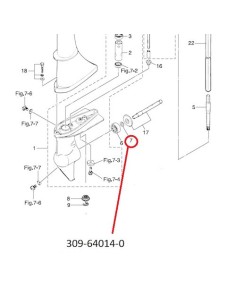 RTD09 GOLILLA AJUSTE