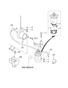 RTC27 SISTEMA PARTIDA