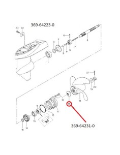 RT709 GOLILLA DE EMPUJE