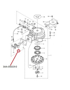RTN52 MANILLA DE PARTIDA