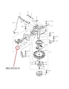 RT911 SEGURO MANILLA PARADA