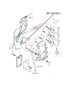 RTM95 UNIDAD DE FUERZA