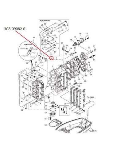 RTK32 EMPAQUETADURA