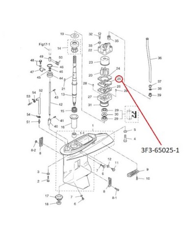 RTK33 PLATO GUIA