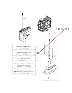 RTX50 JUEGO EMPAQUETADURAS