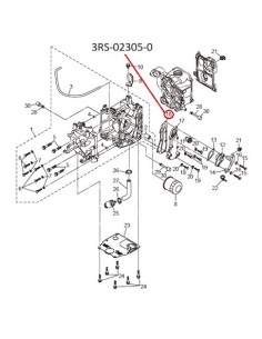 RTZ218 EMPAQUETADURA