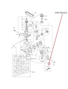 RTM34 SENSOR DE TEMPERATURA