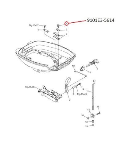 RTZ117 PERNO