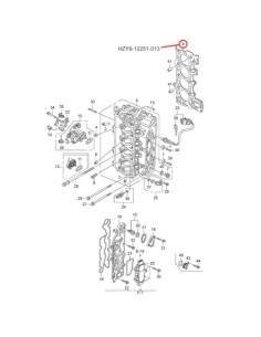 RTY83 EMPAQUETADURA DE CILINDROS
