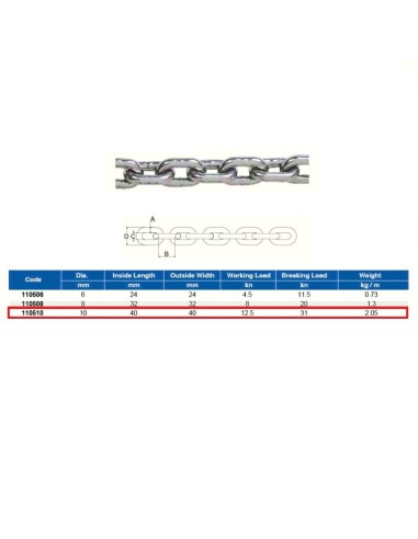 CADENA X METRO INOX 10MM.(110510)