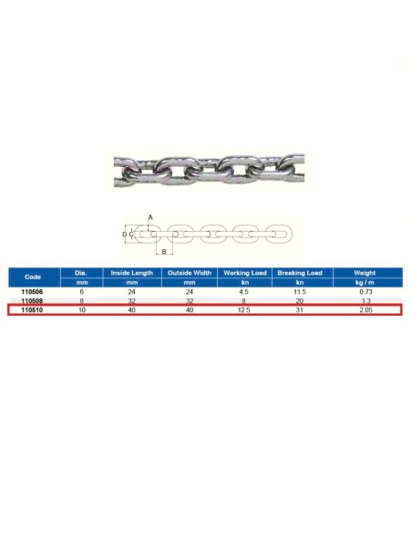 CADENA X METRO INOX 10MM.(110510) CADENA X METRO INOX 10MM.(110510)