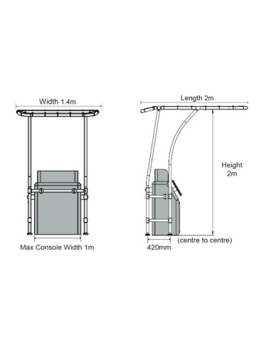 TOLDO-TOP  GRANDE1.4mt.X 2.0mt.(MA 080-4B)