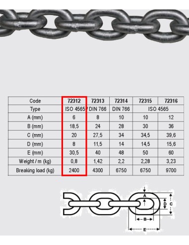 CADENA X METRO 6MM GALVANIZADA (72312) CALIBRADA