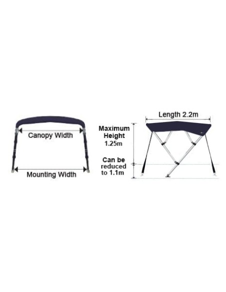 BIMINITOP ACERO INOX 4 ARC. (MA 263-1G)1.5 a 1.7mt.