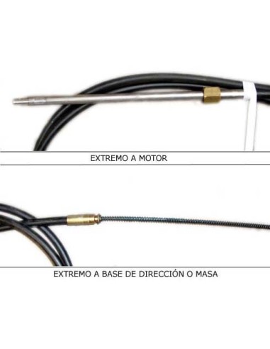 CABLE DIRECCION M66 14 PS.
