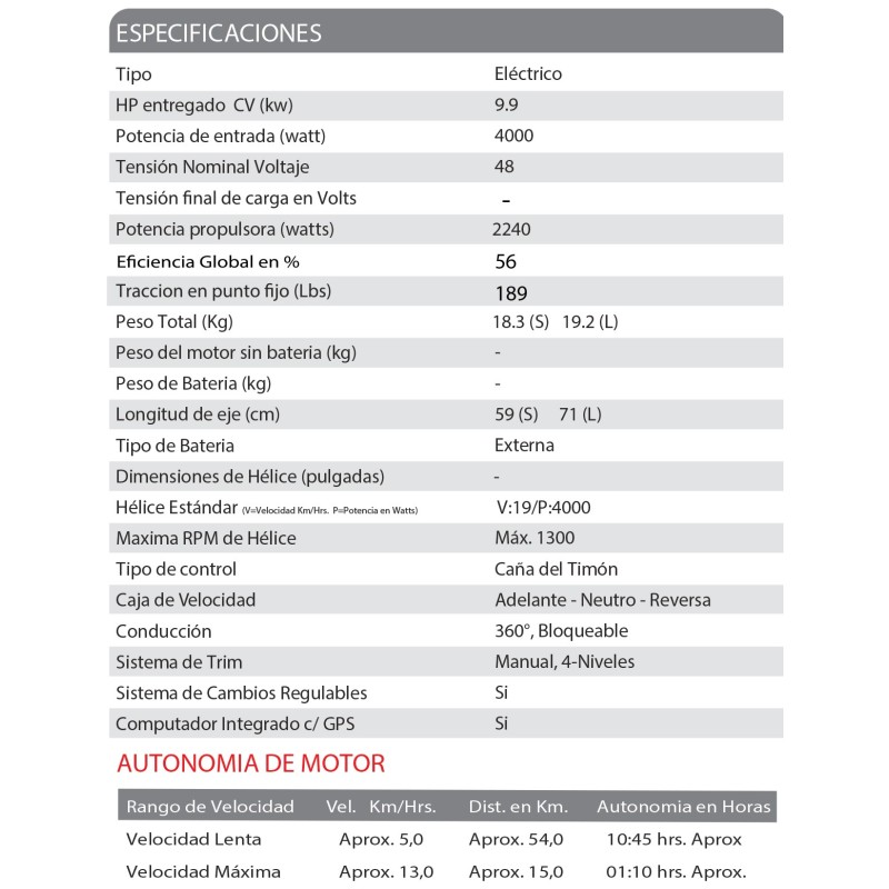 MOTOR CRUISE 4.0 TL(1223-00)