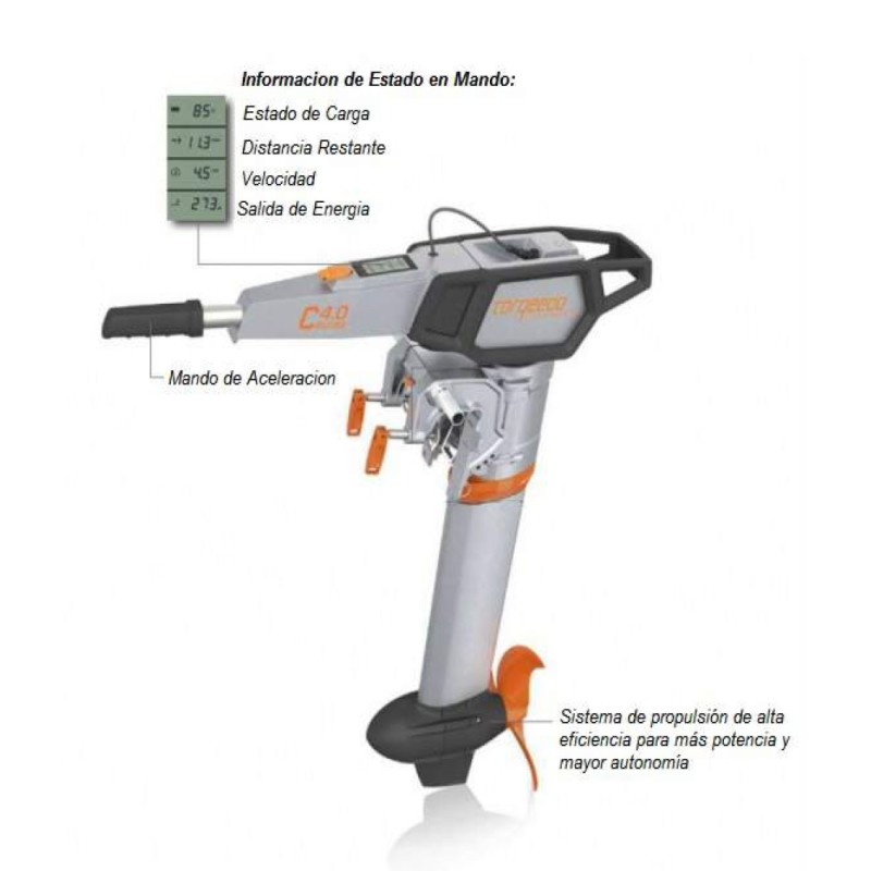 MOTOR CRUISE 4.0 TL(1223-00)