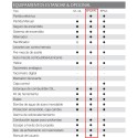 MOTOR TOHATSU 30 HP H EFS