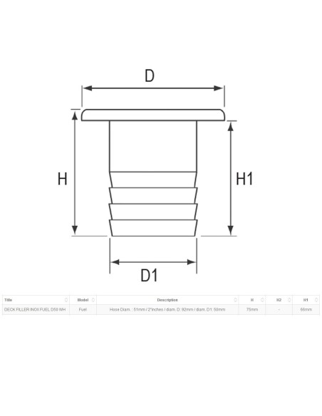 BOCA LLENADO BENCINA (197203)