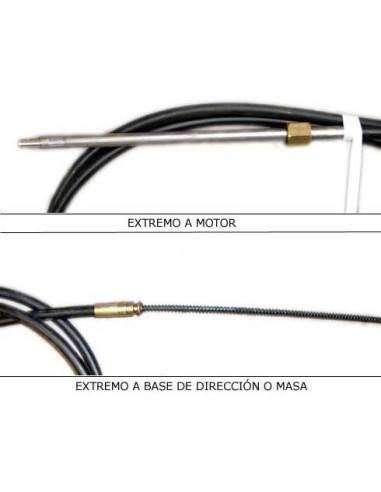 CABLE DIRECCION M66 8 PS.