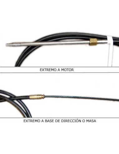 CABLE DIRECCION M66 15 PS.