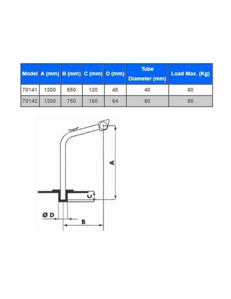 PESCANTE DAVIT 60KG (70141) PESCANTE DAVIT 60KG (70141)