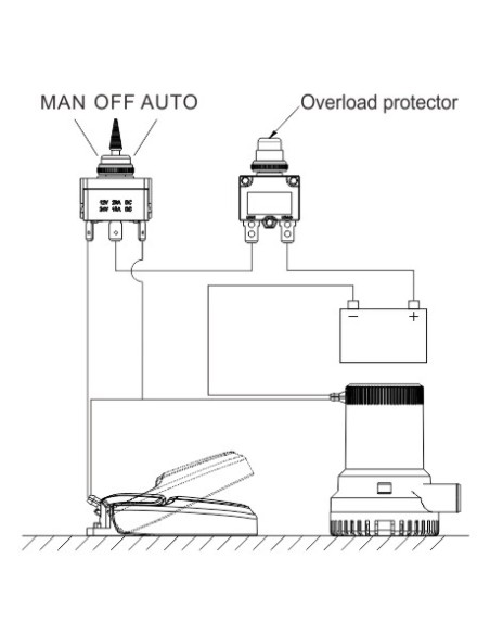 AUTOMATICO BOMBA SENTINA (511601)SEAFLO